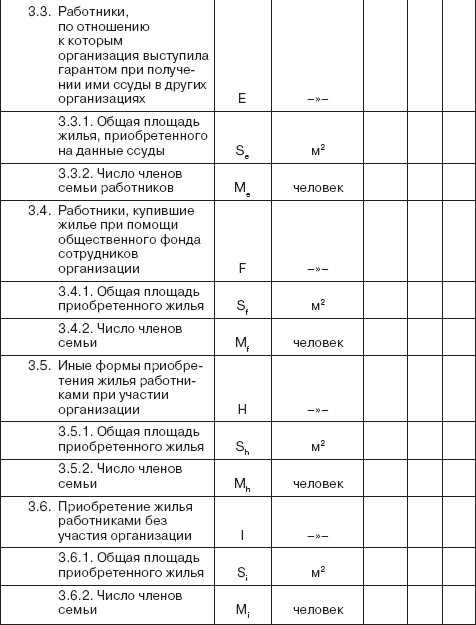 Управление социальным развитием организации i_077.jpg