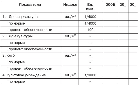 Управление социальным развитием организации i_081.jpg