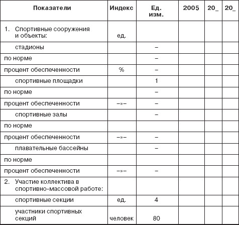 Управление социальным развитием организации i_083.jpg