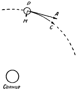 Было ли начало мира i_011.png