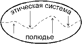 Поведение doc2fb_image_03000003.png