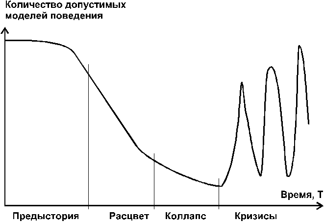 Поведение doc2fb_image_03000004.png