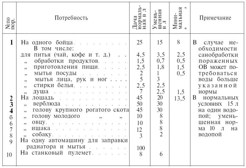 Боевые действия горных войск t4.png