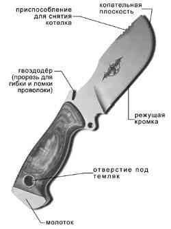 Обзоры ножей ведущих производителей i_212.jpg