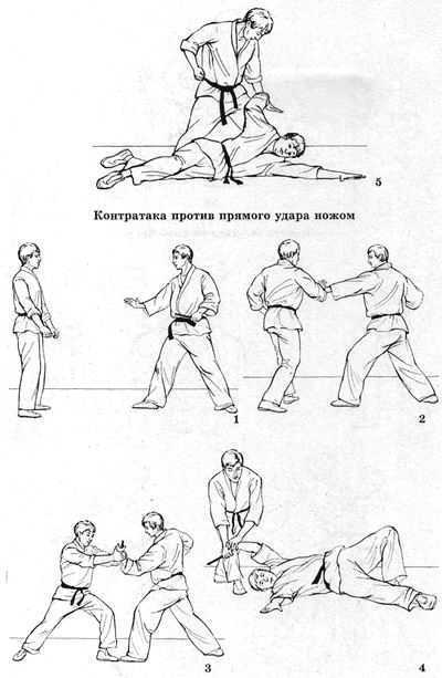 Система здоровья Норбекова и Сам Чон До. Полный курс hvan_pr_15.jpg