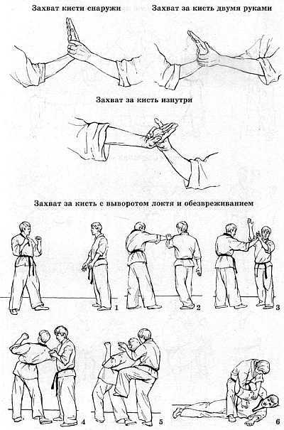 Система здоровья Норбекова и Сам Чон До. Полный курс hvan_pr_5.jpg
