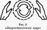 СК-метод развития человека any2fbimgloader6.png