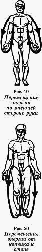 СК-метод развития человека any2fbimgloader13.png