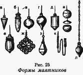 СК-метод развития человека any2fbimgloader16.png
