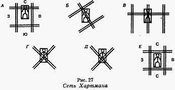 СК-метод развития человека any2fbimgloader18.png
