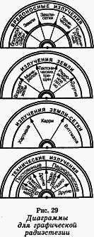 СК-метод развития человека any2fbimgloader21.png