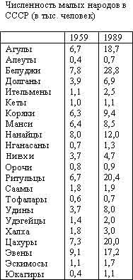 Антисоветский проект tt1.jpg