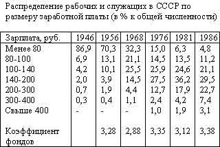 Антисоветский проект tt5.jpg