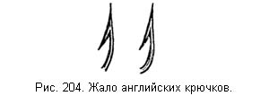 Жизнь и ловля пресноводных рыб ris204.jpg