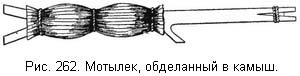 Жизнь и ловля пресноводных рыб ris262.jpg