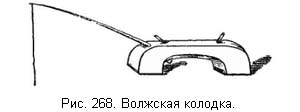 Жизнь и ловля пресноводных рыб ris268.jpg