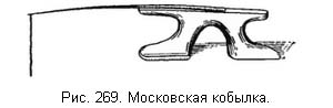 Жизнь и ловля пресноводных рыб ris269.jpg