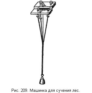 Жизнь и ловля пресноводных рыб ris209.jpg