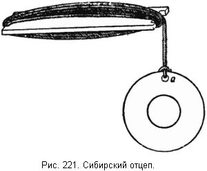 Жизнь и ловля пресноводных рыб ris221.jpg