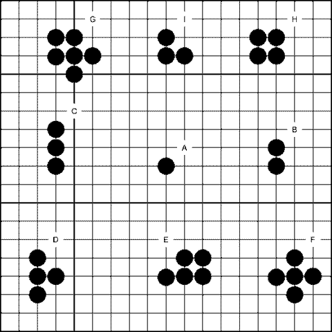 Мыслить и побеждать: игра Го для начинающих img_133.png