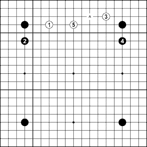 Мыслить и побеждать: игра Го для начинающих img_303.png
