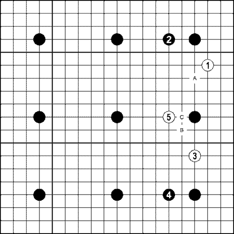Мыслить и побеждать: игра Го для начинающих img_368.png