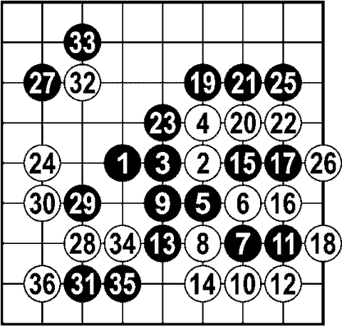 Мыслить и побеждать: игра Го для начинающих img_391.png
