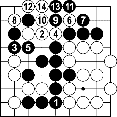Мыслить и побеждать: игра Го для начинающих img_392.png