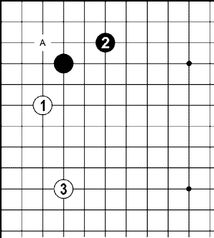 Мыслить и побеждать: игра Го для начинающих img_401.png