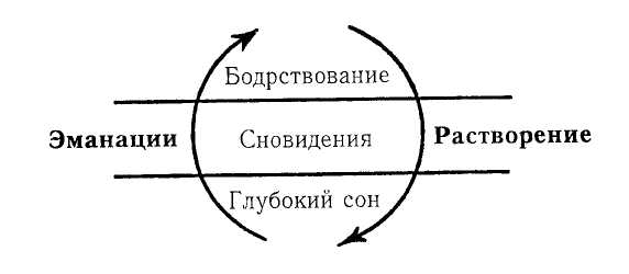 Тысячеликий герой i_034.jpg