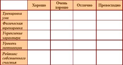 Супер-Жизнь! 30-дневное путешествие к настоящей жизни i_001.jpg