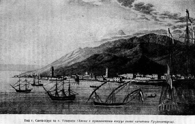 Путешествие вокруг света на корабле «Нева» в 1803–1806 годах i_005.jpg