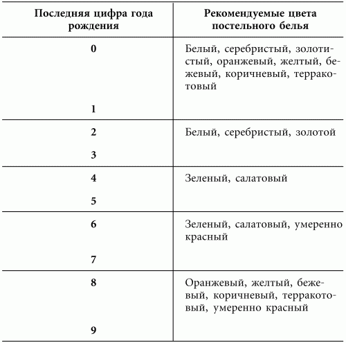 Волшебная энергия любви. Тайные магниты очарования i_021.png