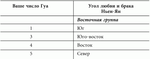 Волшебная энергия любви. Тайные магниты очарования i_022.png