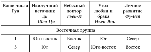 Меня любят деньги. Прямой путь к вашему изобилию! _1.png_13.png