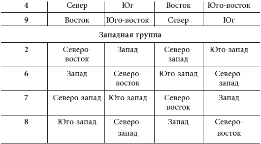Меня любят деньги. Прямой путь к вашему изобилию! _2.png_0.png