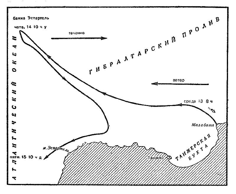 За бортом по своей воле i_009.png