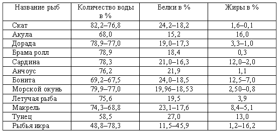 За бортом по своей воле i_002.png