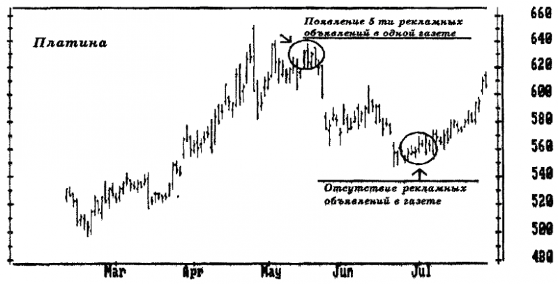 ОСНОВЫ БИРЖЕВОЙ ТОРГОВЛИ _47.png