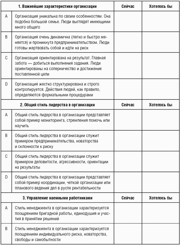 Модели управления персоналом i_008.png
