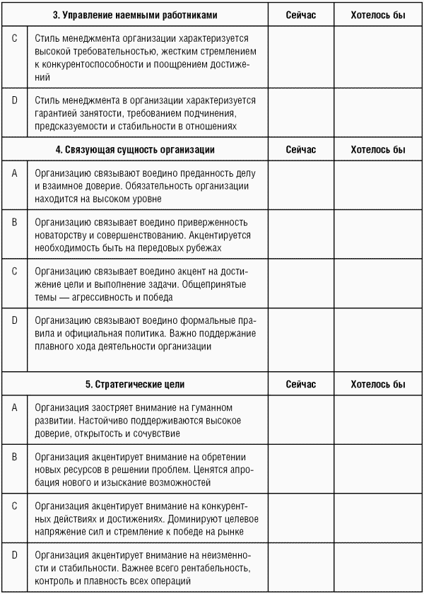 Модели управления персоналом i_009.png
