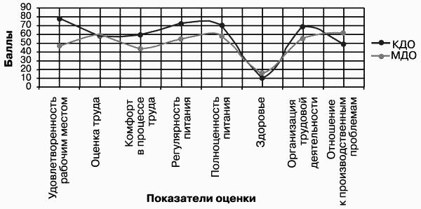 Модели управления персоналом i_037.png