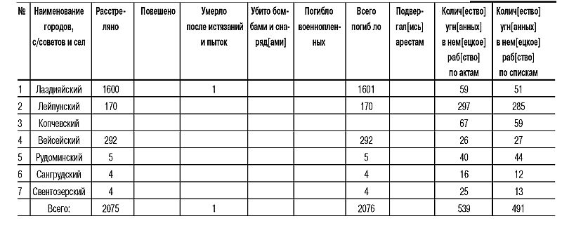 Трагедия Литвы: 1941-1944 годы i_009.jpg