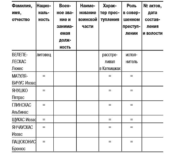 Трагедия Литвы: 1941-1944 годы i_010.jpg