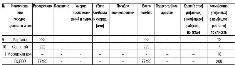 Трагедия Литвы: 1941-1944 годы i_013.jpg
