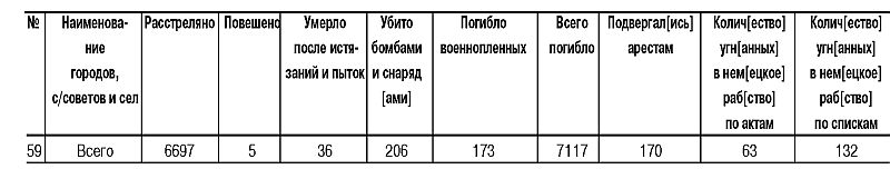 Трагедия Литвы: 1941-1944 годы i_021.jpg