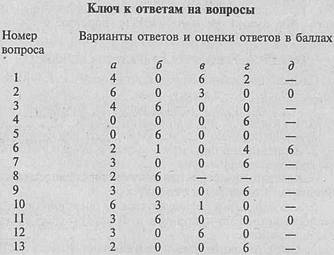 Искусство торговли. Эффективная продажа товаров и услуг _21.jpg
