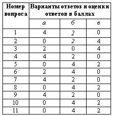 Искусство торговли. Эффективная продажа товаров и услуг _23.jpg