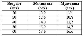 Искусство торговли. Эффективная продажа товаров и услуг _27.jpg