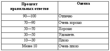 Искусство торговли. Эффективная продажа товаров и услуг _28.jpg